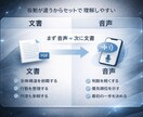 要約ではなく意思決定と行動リストに落とし込みます 読んだ気で終わらせない。意思決定と行動リストまで設計 イメージ2