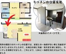 今の住まいも変幻自在、貴方の家の可能性を広げます 快適で住みやすいリフォームのご提案致します。 イメージ8