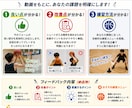 お子様のシュートフォームを動画で分析します 改善ポイントを分かりやすくお伝えします！ イメージ2