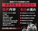 集客設計込み｜WordPressブログ構築します SNS・広告不要！ずる賢い集客の仕組みを作ります イメージ5