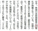 難解な文書を「やさしい日本語」にリライトします 官公庁や民間企業の難解な文書を「やさしい日本語」にリライト イメージ5