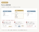 Notionを作る前に業務フロー図を描きます 整理できていないまま、話しに来てください イメージ4