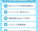 記憶に残る！マンガ名刺作ります 会話のきっかけとなる、楽しい名刺をお届けします！ イメージ7