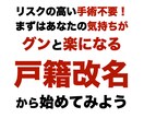 性同一性障害者の『戸籍改名』をサポートします 〜手術の前にまず『無料』改名、『性別』誤認問題カンタン解決！ イメージ2