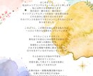 就活・キャリア全般の不安をお聞きします 対話を通じて、あなただけの付加価値を見つけましょう♪ イメージ2