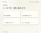 AIの使い方、何から始めるか60分で整理します まずはご相談ください。動くものを1つ持ち帰れます イメージ3