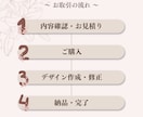 おしゃれで伝わるインスタ投稿画像を制作します 世界観を整えながら、伝わる・読まれる・行動につながる投稿に。 イメージ2
