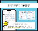 SNS投稿用図解を作成します X｜Instagram｜ブログ｜図解ならお任せください！ イメージ6