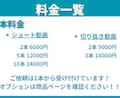 V/streamer向け！切り抜き動画を作成します 「安く動画を発注したい」「作り方がわからない」方におすすめ！ イメージ3