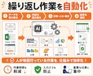 業務に合わせたAIツールをオーダーメイド開発します AI受付・チャットボット・業務自動化・社内活用まで対応します イメージ7