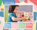 Wixでホームページ(HP)作ります 理想のWebサイトを高品質かつ格安で作ります。 イメージ9