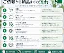 Excelのデータ整理・集計を代行します 面倒な表整理・集計を見やすく使いやすい形に整えます。 イメージ4