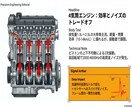 自動車アノテーション品質支援ます ADASデータの異常、実車経験者が原因を特定します イメージ3
