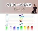 タイムウェーバーで【願望実現】を後押しします 自分が本当に望む「幸せな人生」を生きてみませんか？ イメージ4