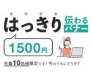 バナー限定価格でお作りします オープン記念セール中！先着10名様に限り1500円です！！ イメージ3