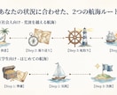 人事12年｜就活の強みを見つけ自己PRにつなげます あなたの経験は、まだ言葉になっていないだけかもしれません イメージ6