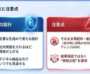 業務効率化AIプロンプト50種を提供します 営業〜経理まで使えるコピペできるテンプレ50＋ガイド イメージ6