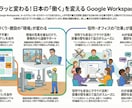 GoogleのAIをやさしく教えます ～PC苦手でも安心のマンツーマン／元携帯ショップ店員が対応～ イメージ3