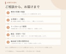 Claude Codeの使い方を手順書にします ビデオ通話なし｜使い方と初期設定を業務向けの手順書に イメージ3