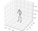スポーツの動作を可視化します 動画データだけから運動軌跡をデータとして出力します イメージ1