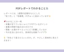 管理栄養士が分析！一生モノの痩せ習慣を設計します ​自己流ダイエットの不安を解消！1週間の記録で未来を変える イメージ6