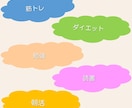 ７日間、朝活応援モーニングコール早起きの応援します 朝起きられない方、朝活したい方、習慣化応援します。 イメージ2