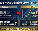 新店・リブランディング専門【MEO】対策をします 開店・改装のロケットスタートを支援！AI×緻密な分析で即集客 イメージ4