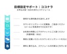 達成に向けて「継続できる目標設定」を一緒に作ります 三日坊主、継続できない問題を解消。目標設定迷子にならない！ イメージ2