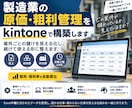 製造業の原価・粗利管理をkintoneで構築します 案件ごとの儲けを見える化し、続けて使える形に整えます イメージ1