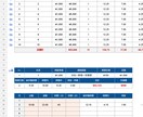 Excel・スプレッドシートのメンテナンスします 破損してしまった数式のリメイクや追加機能の対応、運用サポート イメージ4