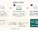 スプレッドシートから請求書PDFを自動生成します 毎月の請求書作成、テンプレートへの手打ちはもう不要です。 イメージ5