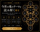 カバラ数秘術と生命の樹で本質と魂のテーマを見ます 誕生数・運命数から、才能と成長への道筋を丁寧に鑑定します イメージ1