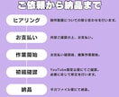 Vtuberさん向け！切り抜きショート作成します テンポの良いshort動画お作りします。 イメージ2