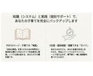 新時代の『子育て術』を教えます 【5往復・個別相談付き】見守りの哲学と実践システム イメージ5