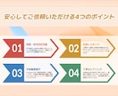 Notion構築を1週間でスピード納品します 要件明確な方へ！専門家が初稿3日＋修正4日で完成 イメージ2