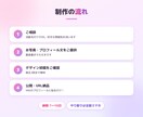 推され女子の"自分だけの公式サイト"作ります lit.linkの次へ。日記もお手紙も届く"私の公式サイト" イメージ3