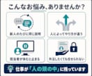 EC・事務の業務マニュアルを作成します 画面録画だけで新人・外注先が迷いにくい手順書へ イメージ2