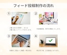 集客につながるフィード投稿を制作しますます Canvaで制作！集客につながる画像を丁寧に制作します！ イメージ2