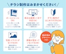 代理店出身のプロがターゲットに届くチラシを作ります 丁寧なヒアリングと確かな提案力で、初めての方も安心です◎ イメージ2