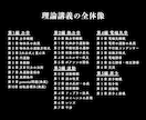 東大受験＊東大物理40点の得点力をつけさせます 東大物理で"理解が点につながらない"からの脱出法を教えます。 イメージ6