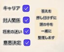 人生・キャリアのモヤモヤを言語化します 答えを押し付けず、納得できる道筋を一緒に整理します。 イメージ1