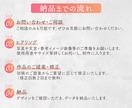 高品質なWEB画像をお届けします バナー/ヘッダー/サムネイル/各種WEB画像 イメージ2