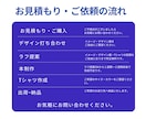 走る瞬間をリアルポップイラストTシャツにします 思い出のレースを、ずっと残るイラストに イメージ7