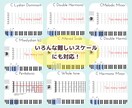 新しい音楽理論を作った専門家が音楽理論を教えます 東京藝大大学院卒の教授から直々に学んだ知識を提供いたします イメージ3