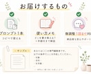 やりたいこと、をAIへの指示文にします AIにうまく指示できない人へ。編集者が伝わる指示文を作ります イメージ3