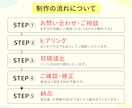 親子向け教室・イベントのチラシを制作します ママに伝わる安心感あるデザイン｜先着5名様限定価格 イメージ3