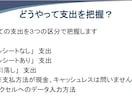 便利で簡単！入力のみで自動家計簿エクセル提供します お金の流れを把握して、あなたの貯金を確実に増やします イメージ1