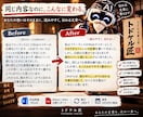 あなたの文章を読みやすくリライトします AIで磨き、人の目で丁寧に仕上げる文章工房です イメージ2