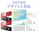 LP丸投げOK⭕ワードプレスで文章原稿から作ります 構成案、デザイン全て込み！SEO考慮、画像色補正も含みます イメージ2