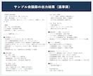 AIで業務効率化！褒められる議事録を生成します 会議メモや会議ログを貼るだけ！即・議事録完成！ イメージ7